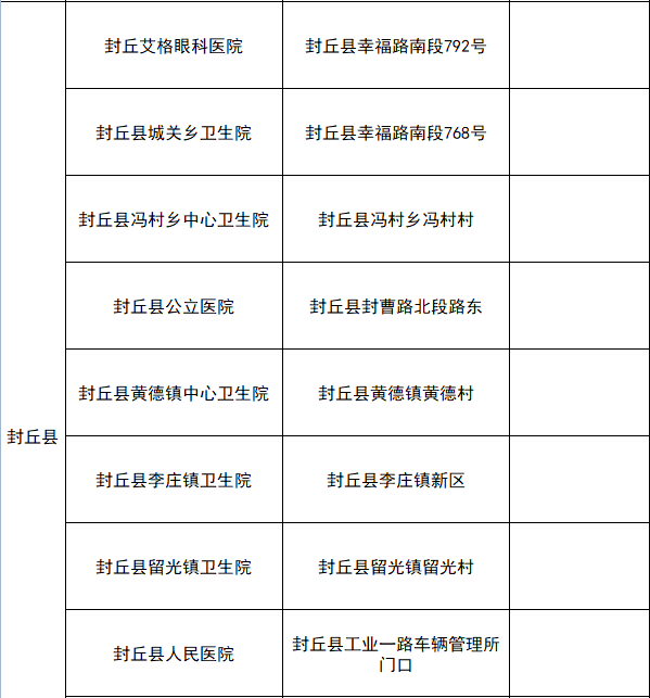 駕駛人體檢醫院和新鄉市郵政快遞聯合推出了醫院體檢換證一次辦服務