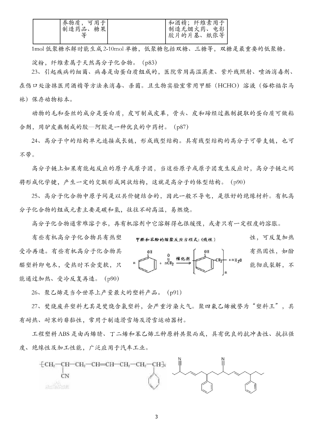 高中化学必修 选修课本重点概念梳理 开学必背 化合物