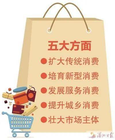 我市出臺20條扶持措施促消費 在擴大傳統消費,培育新型消費等方面給予