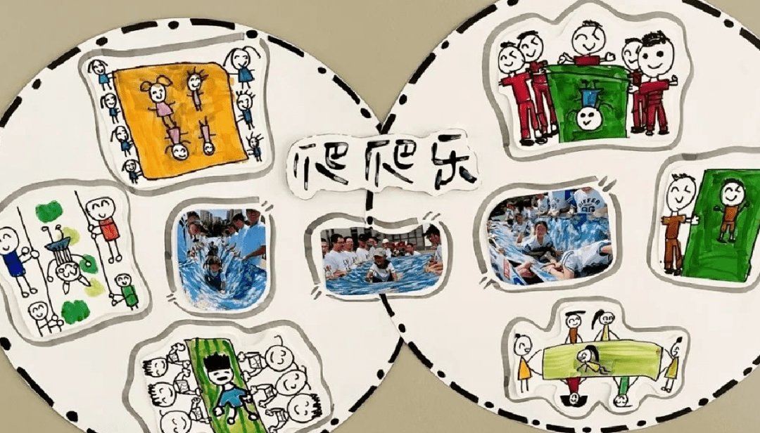 幼儿园运动主题环创参考