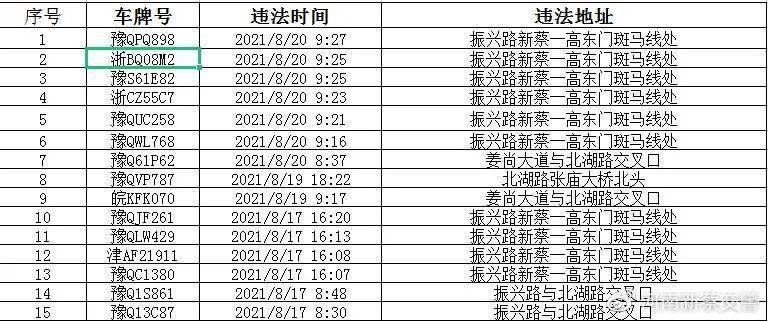 新蔡人口_河南驻马店人口第二多的县,和信阳相邻,拥有文庙景区