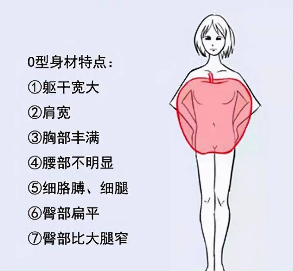 整体|微胖女生的穿搭思路，时髦又显瘦！