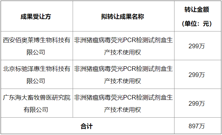 66ec5d881fbd44edac1d0905477329a8.png