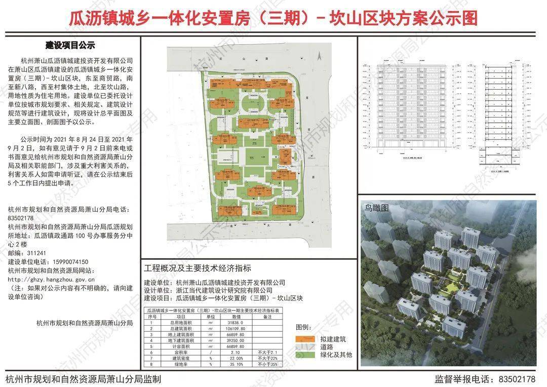 近日 杭州市規劃和自然資源局發佈了 瓜瀝鎮城鄉一體化安置房(三期)一