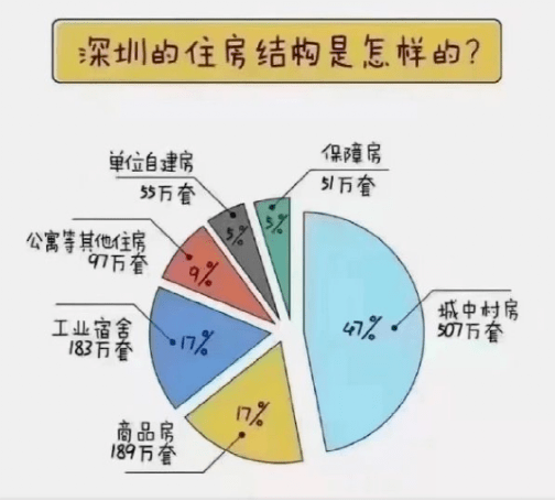 房产税怎样算家庭人口_出台房产税政策会导致房价下降吗(2)