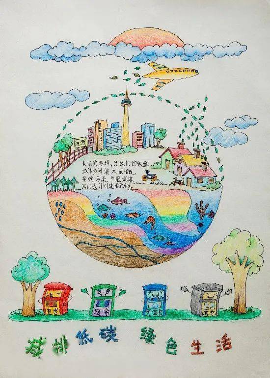 低碳生活儿童画介绍图片