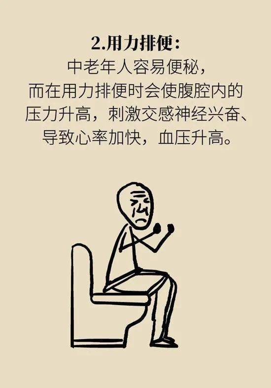 医学漫画|【关注】6个致命小动作，你家老人可能天天在做