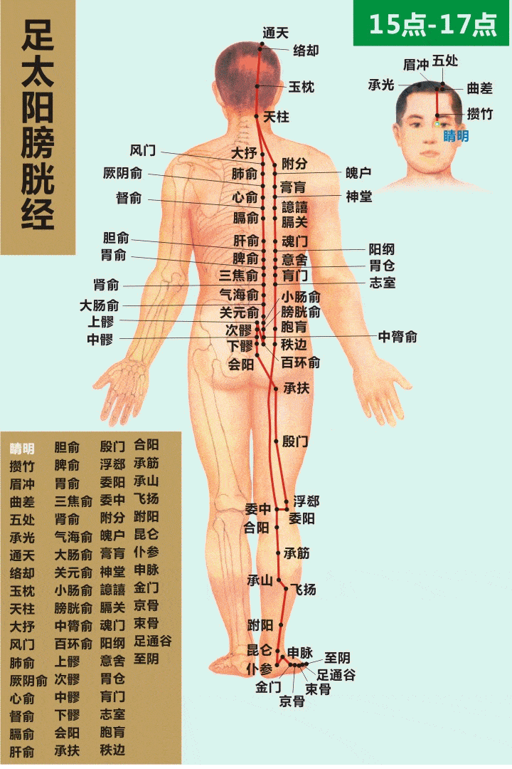 cdb76d26b08e4422811911d01bad5b32.gif