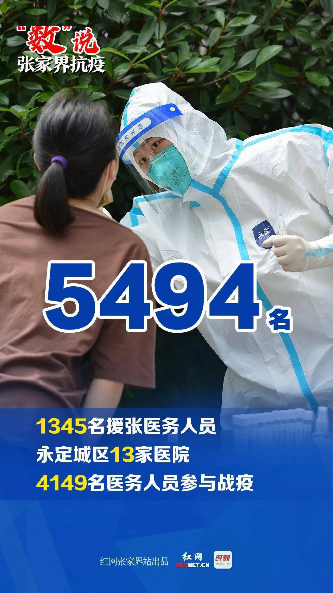 海报| "数"说张家界抗疫