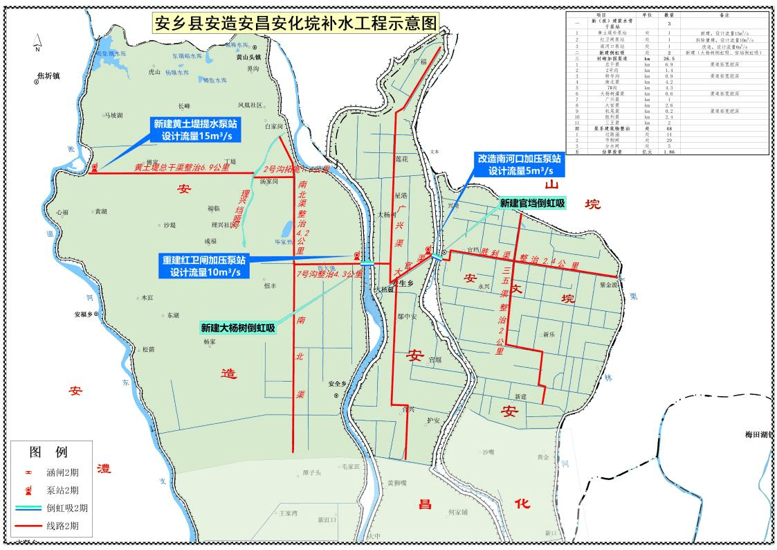 又比如益阳市大通湖垸明山补水工程,将在明山电排西侧附近新建引排水