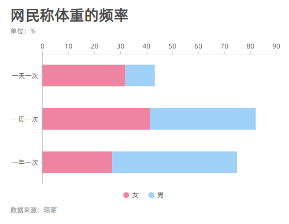 夏天|“衣柜里没有几件肚兜，不配叫辣妹”