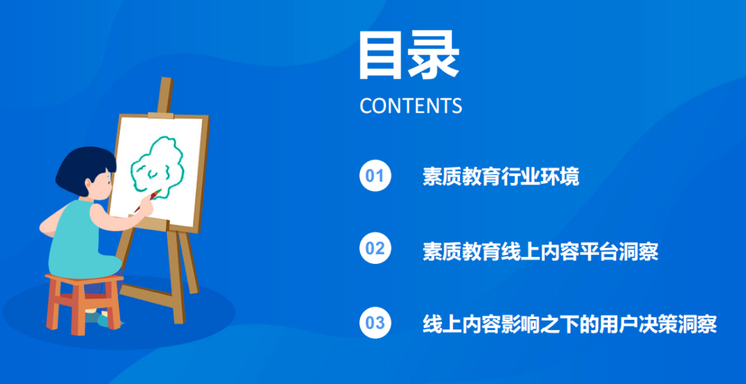 報告下載2021中國素質教育行業趨勢洞察報告