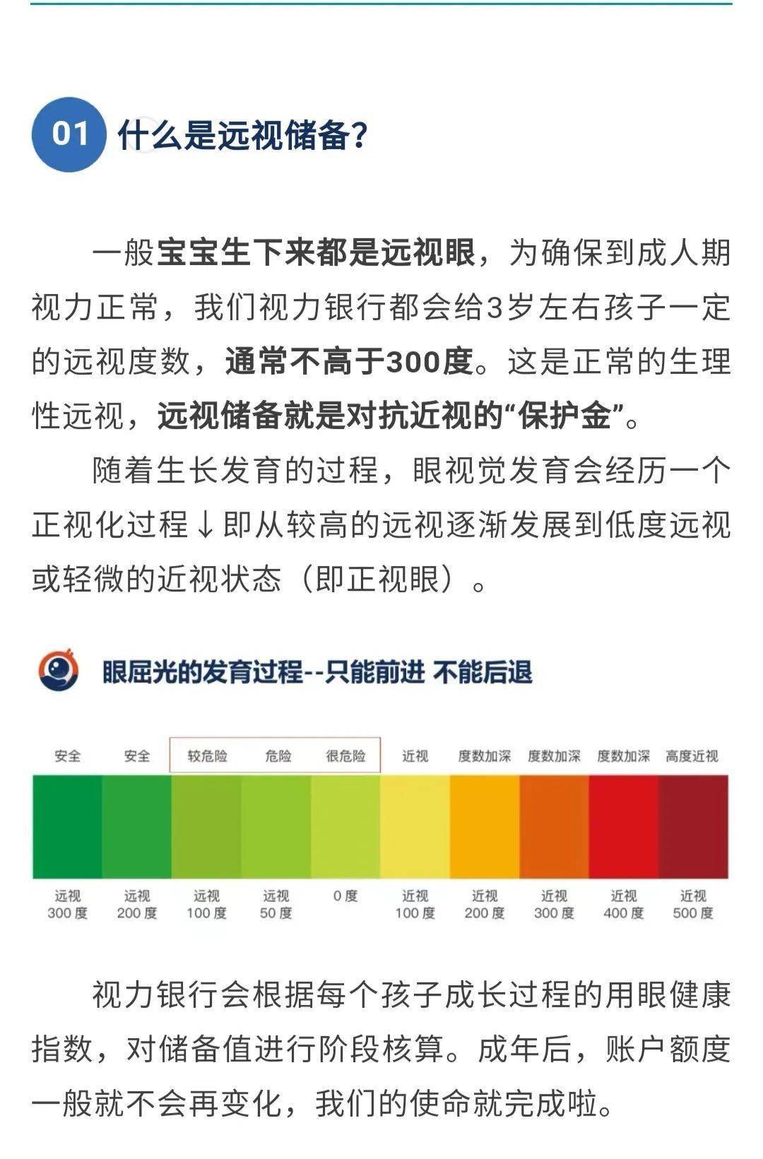 为什么会近视?因为视力银行的远视储备金用完了
