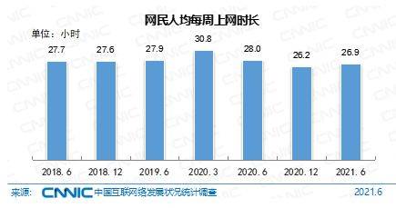 互联网络|最新数据！中国网民规模破10亿！外卖用户达4.69亿