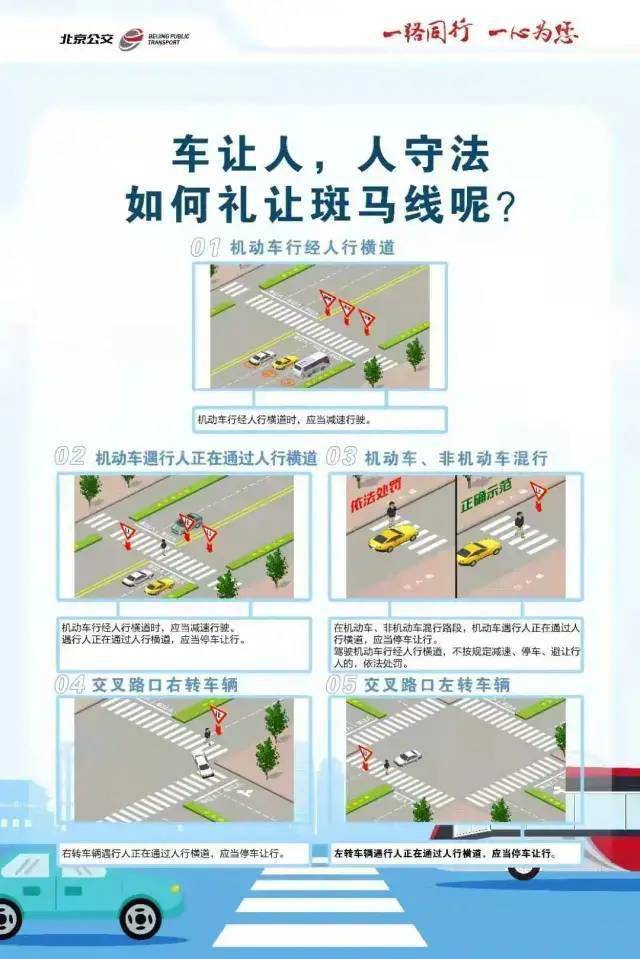 公交集团丨发挥国企示范引领作用 有力助推"礼让斑马线"文明风尚