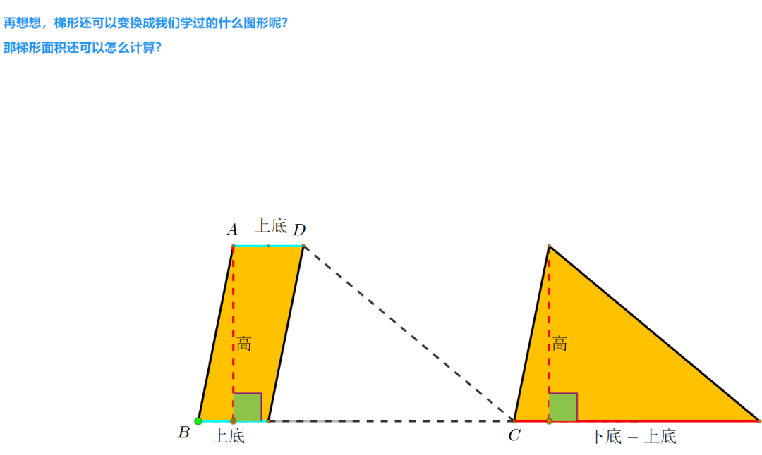 梯形的定义是什么意思 3a1c44e091f244709ce23e0ab37cab23.png