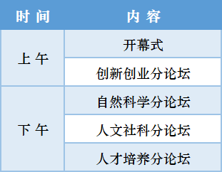 北京大学第四届前沿交叉学科研究生论坛-会道网