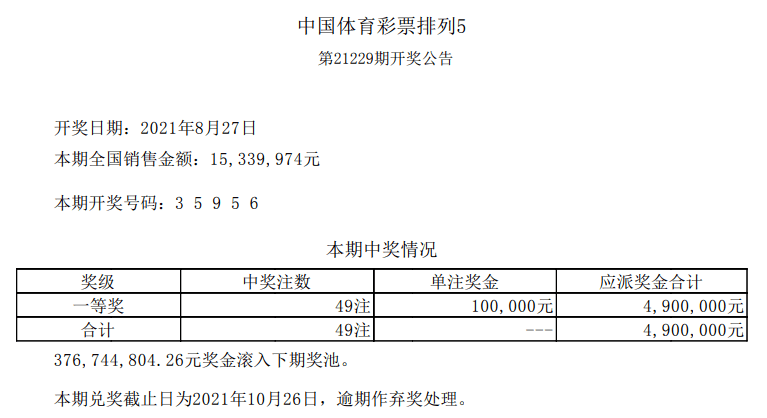 8月28日 中国体育彩票开奖公告 来源