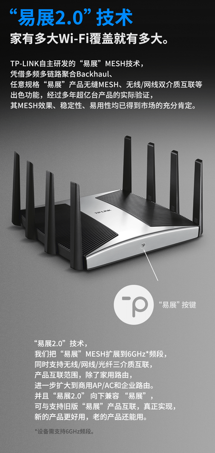 tplink发布飞流系列xtr7880路由器三频八流888元