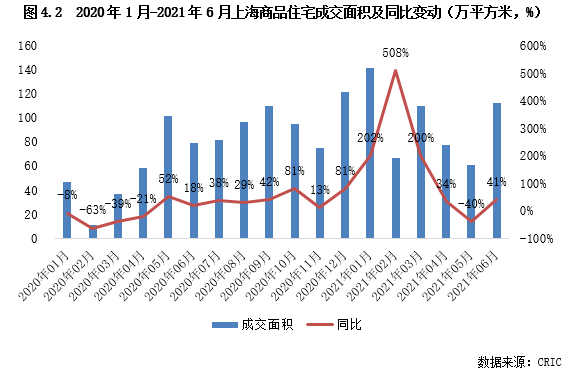 皖北人口_豫南 皖北 苏北 鲁南人口流出城市房地产市场特征及前景(2)