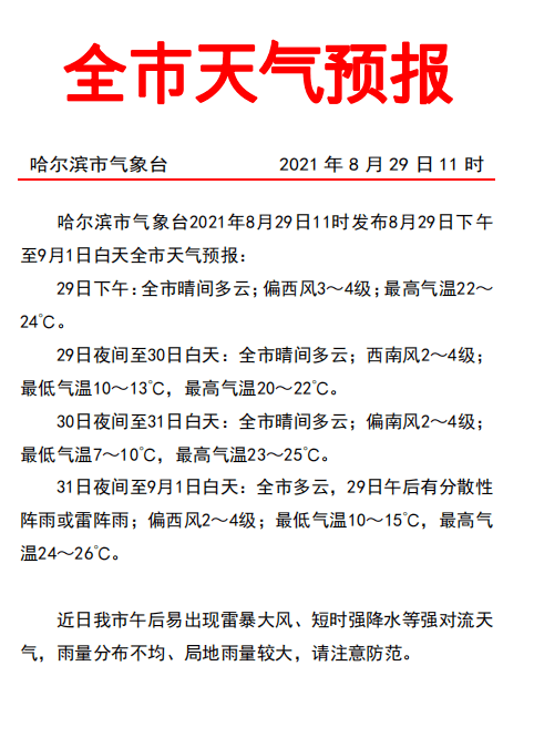 今日关注 冰城未来多晴好天气 气温