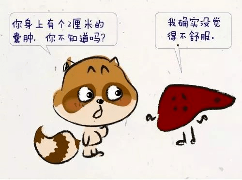 肝脏|体检发现“肝囊肿”怎么办？会不会变癌？要不要吃药？医生给你说清楚