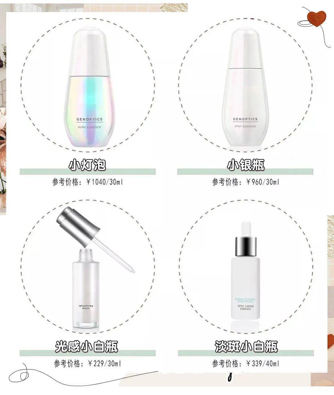 芽芽|男朋友都爱的身体乳，好用到尖叫！！！！