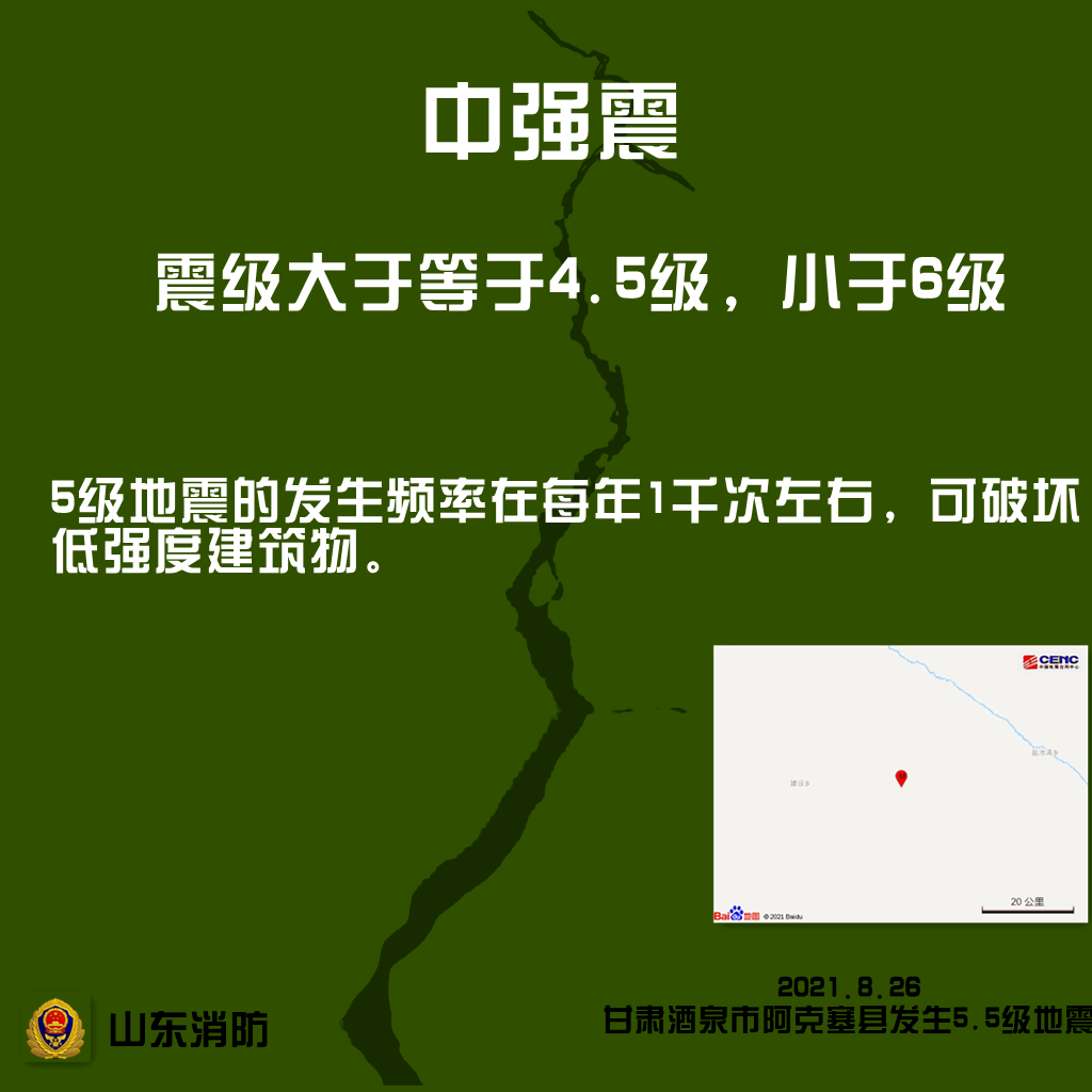 地震知識知多少點擊查看不同震級分別有何破壞力