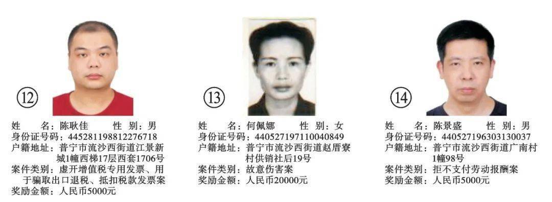 紧急扩散!普宁警方悬赏通缉126人
