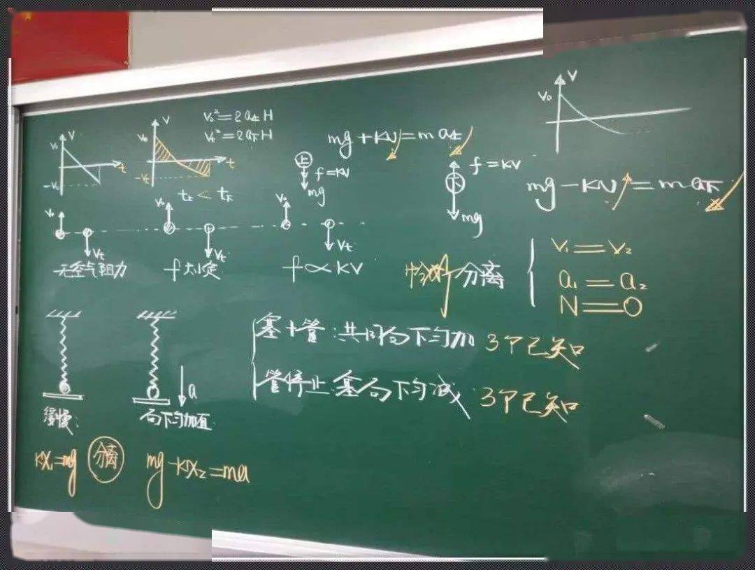 【物理板书】开学季,欣赏中学物理教师优秀板书 —— 诲人不倦,可见一