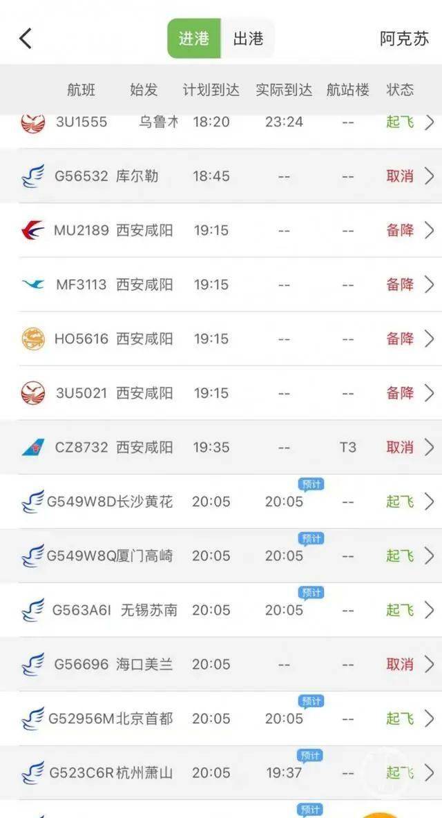 图片|突发！华夏航空一航班落地机场后冲出跑道