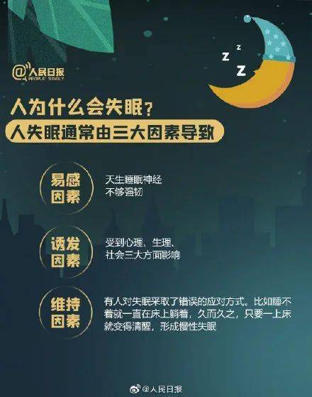 恐怖片|20岁女孩熬夜后倒地抽搐！这些习惯危害太大