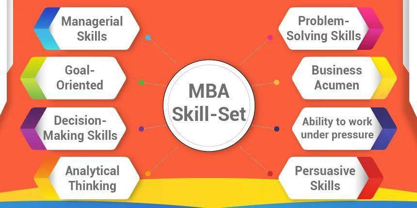 全球mba排行榜_英国国际MBA,三大国际认证,QS全球OnlineMBA排名第6