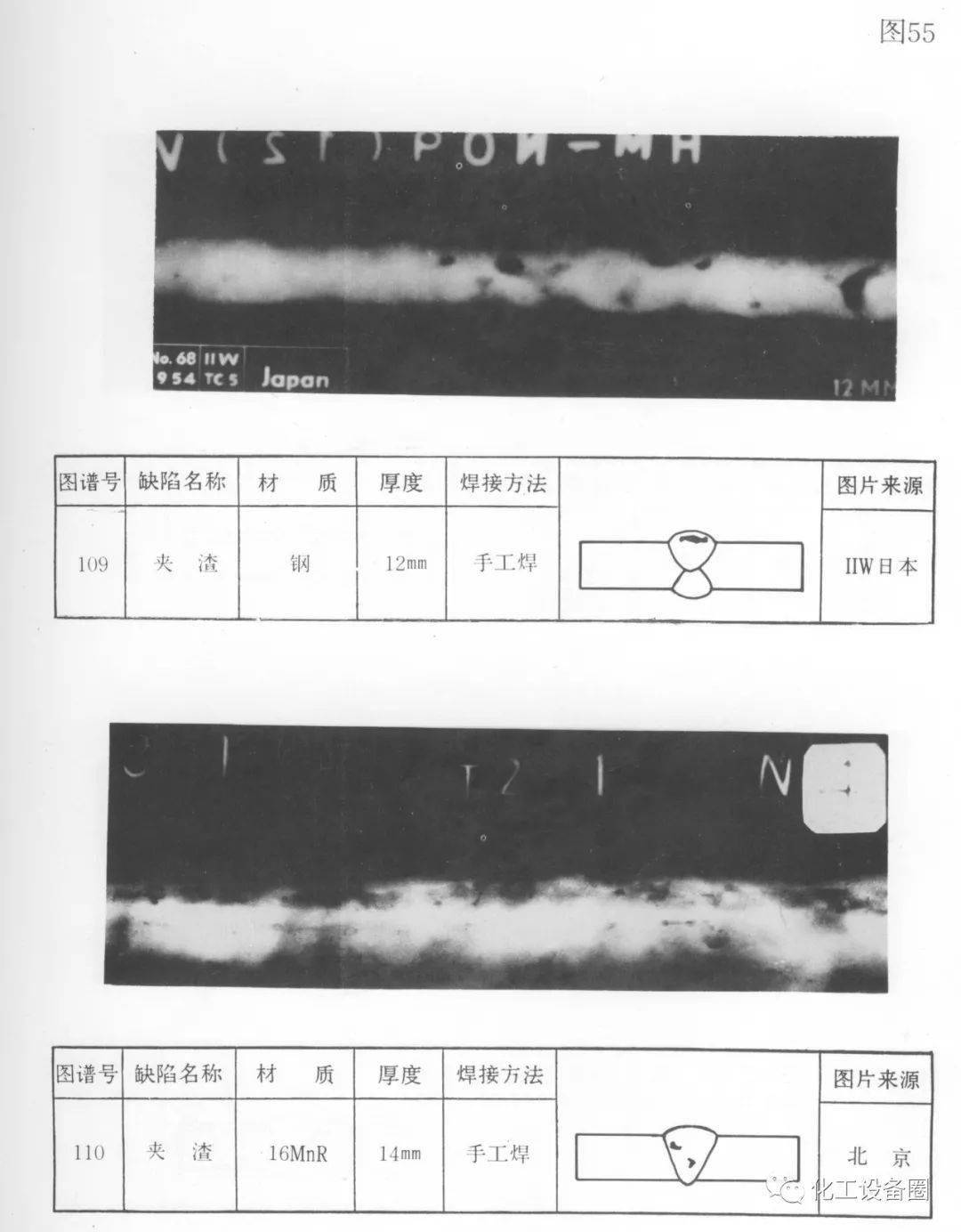 史上最强最全的射线典型缺陷底片图谱