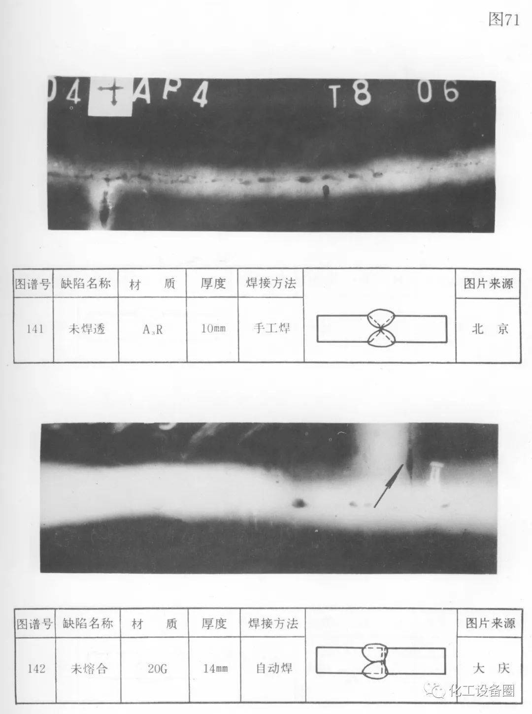 史上最强最全的射线典型缺陷底片图谱