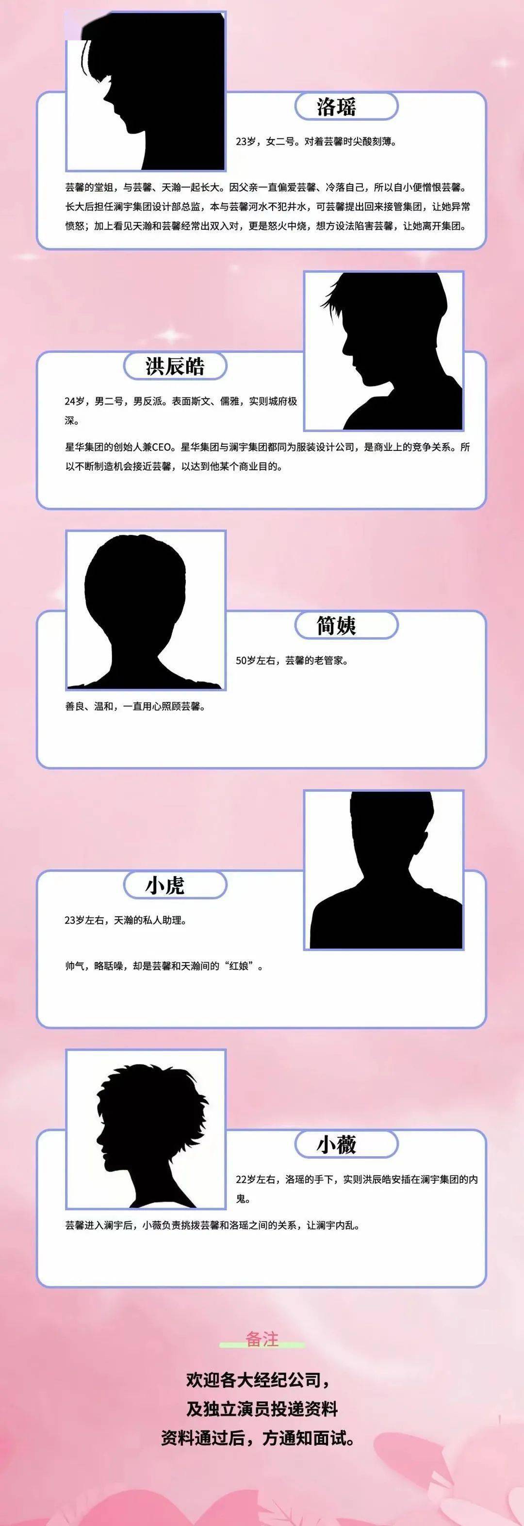 横店|8/31组讯 | 爱奇艺剧集《摇滚狂花》、院线电影《她他蜜》、现代荒诞喜剧《假如这样》等