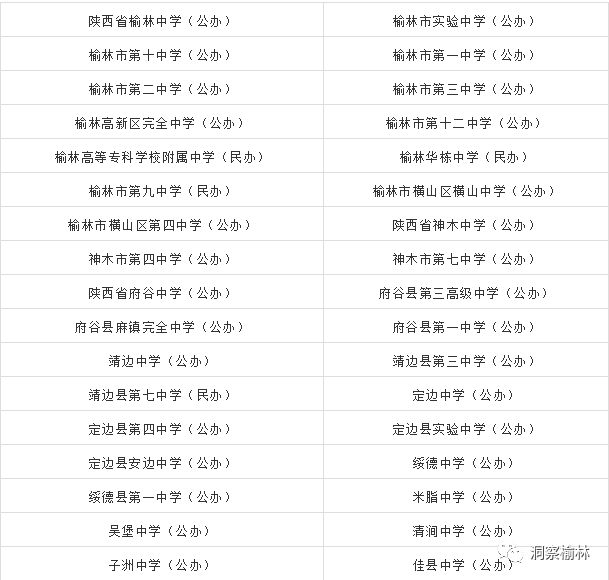 榆林市普通高中示范学校普通高中标准化学校名单来啦