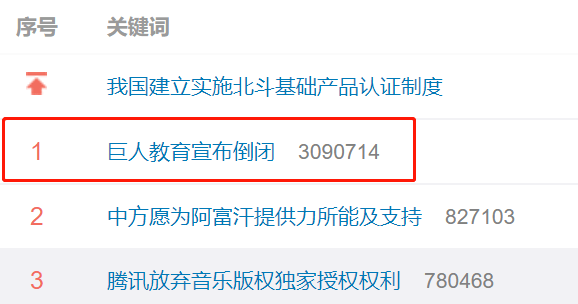字节跳动上班的一天视频 3af6fb98f4f74e5ab63d422bf398b4cb.png