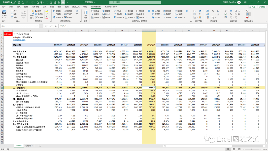 tusimplebi图表上新细节优化20210901