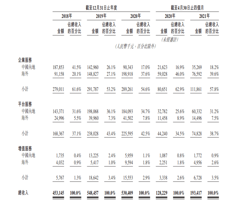 虎视眈眈的简谱_虎视眈眈