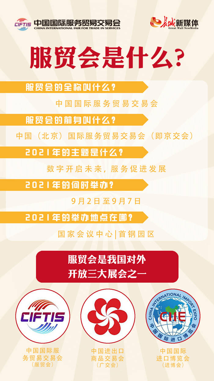 直击2021服贸会 一图看懂2021国际服贸会 师语彤
