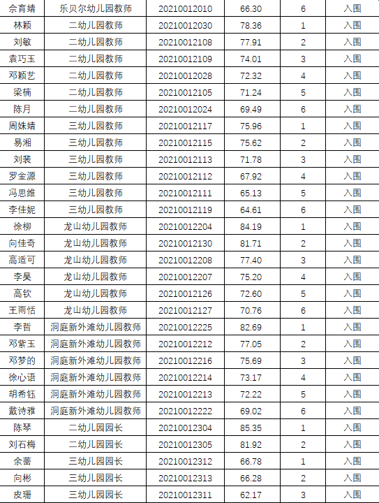 2021年岳阳市区人口_限跌令也无法阻止房价下跌(2)