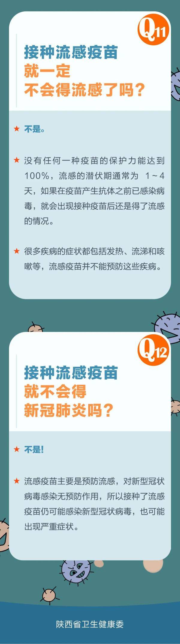 陕西|注意！陕西3岁以上托幼机构儿童及中小学生开始接种流感疫苗