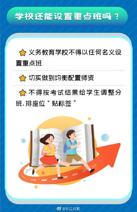 变化|新学期“双减”怎么减？带你划重点