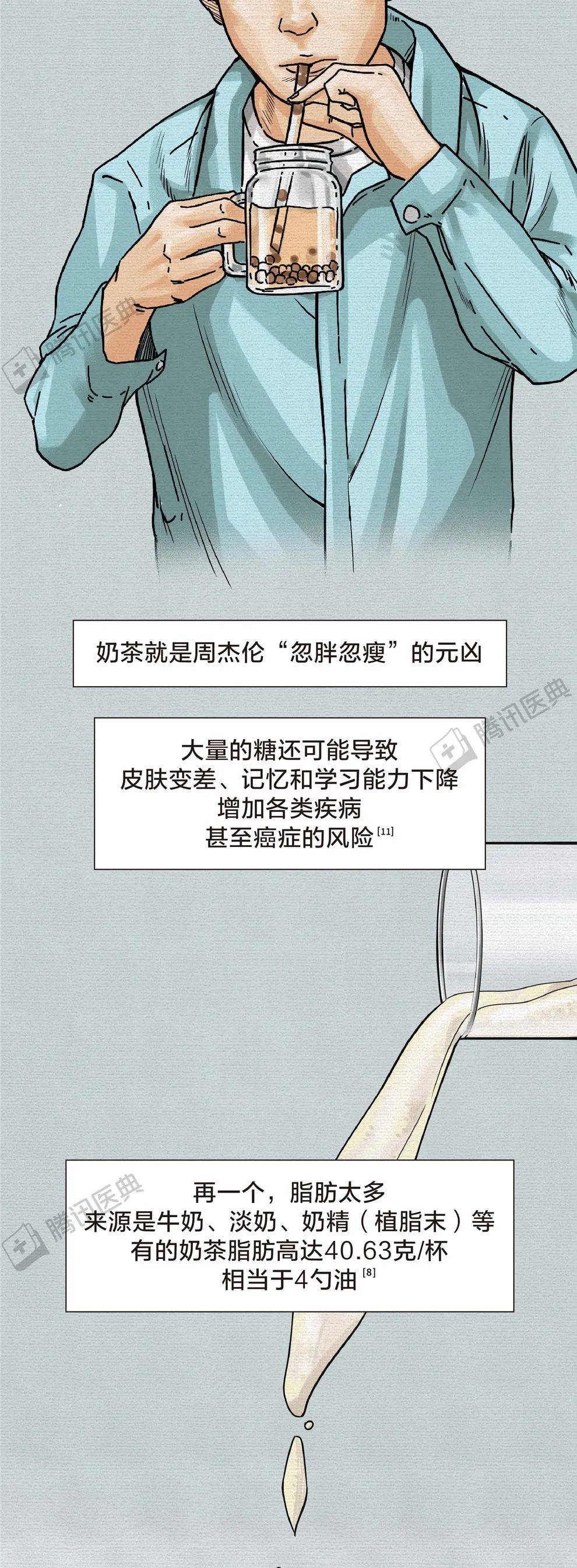 老妈|从万人追捧，到“万病之源”，奶茶到底有什么错？