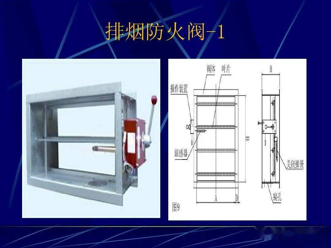 排烟阀和防火阀的图标图片