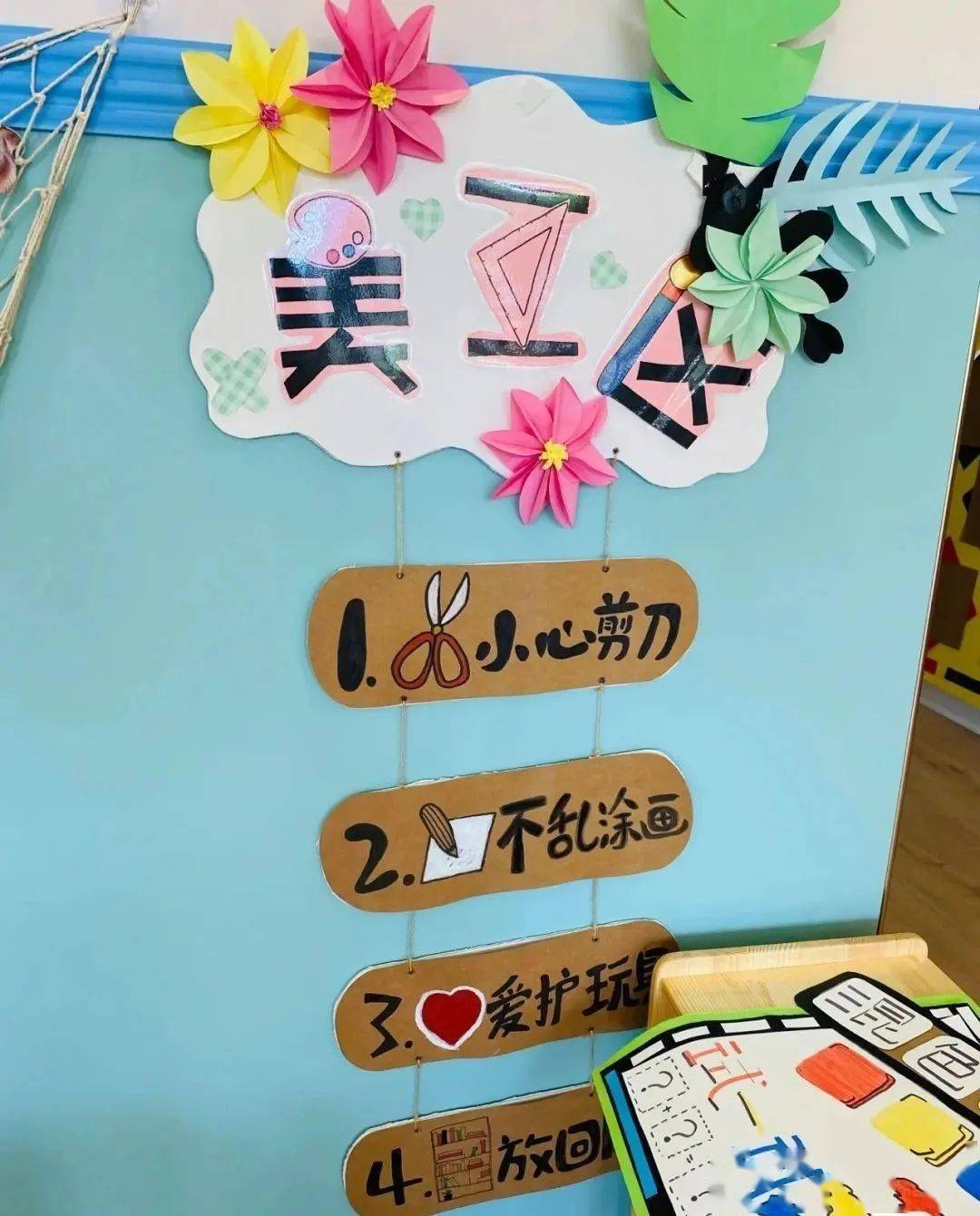 幼儿园环创活动区规则指示牌