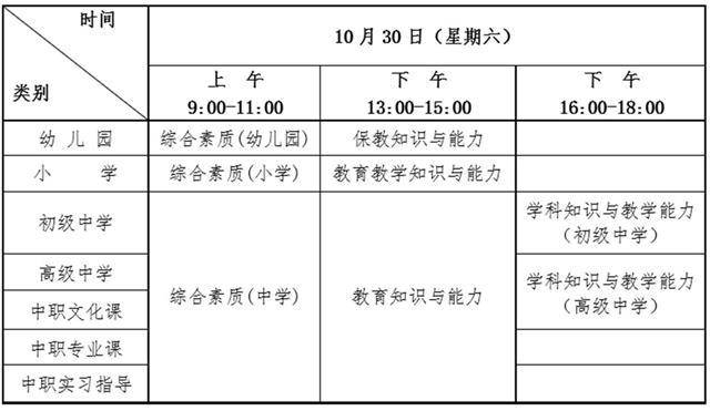 考生|2021年下半年中小学教师资格考试开始报名