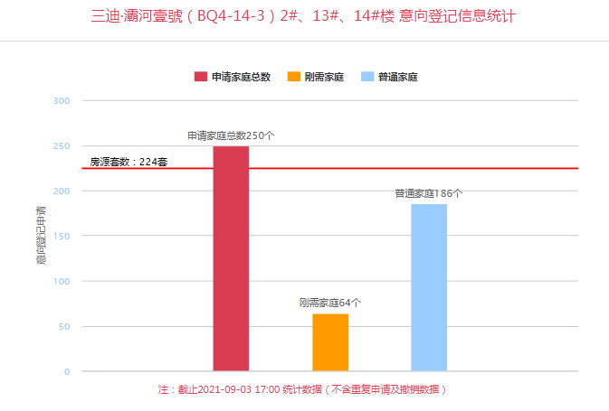 西安哪里人口比较密集_行走的双肩包 中华民族的根基所在 这座城市被日本人