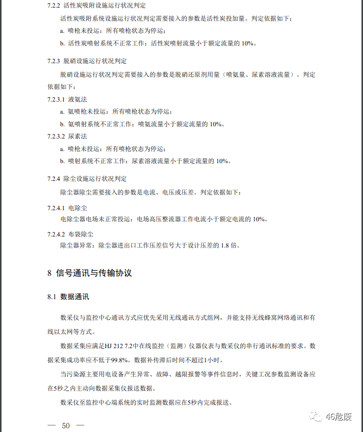 科技与生态环境的关系 d2b1f89d1eac4fd8a069b9dfa2a879c4.png